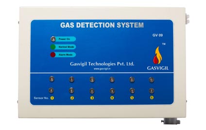 Gas Detector Manufacturers in India