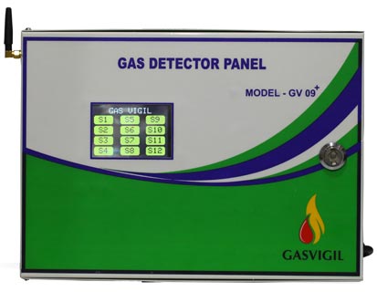 Gas Detector Manufacturers in India