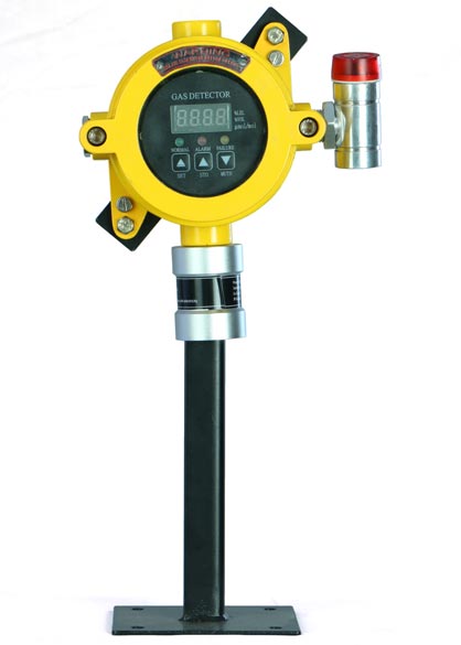 Gas Detector Manufacturers in India