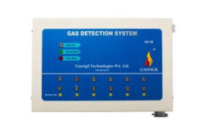 Gas Detector Manufacturers in India