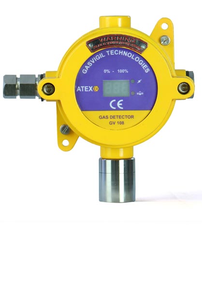 Gas Detector Manufacturers in India