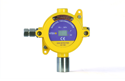 Gas Detector Manufacturers in India