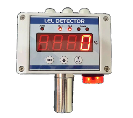 Gas Detector Manufacturers in India