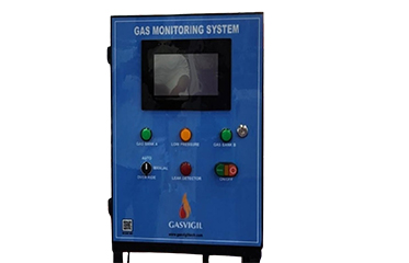 Gas Detector Manufacturers in India