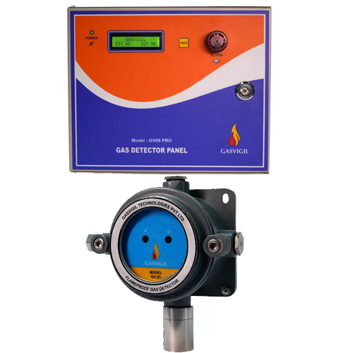 Ammonia-Gas-Detection-System-Manufactures-In-India