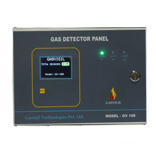 Carbon-Monoxide-Detection-Systems-Manufactures-in-India