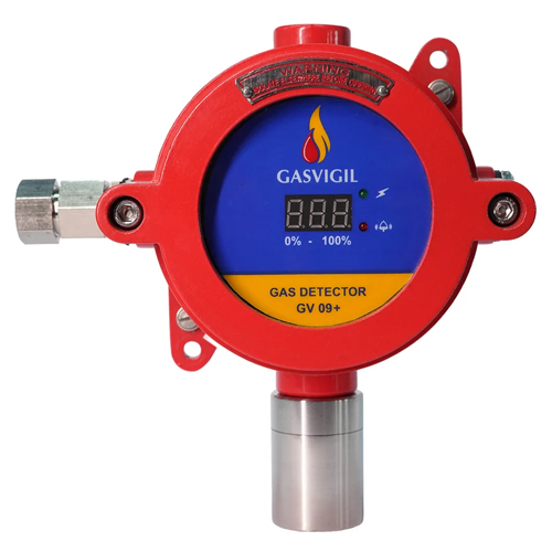 Digital Ammonia Gas Leak Detector manufactures in India