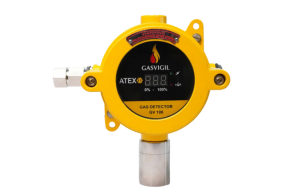 GV 108 LPG Gas Leak Detector