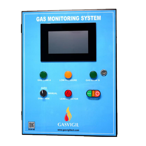 Gas Monitoring System Manufactures in India