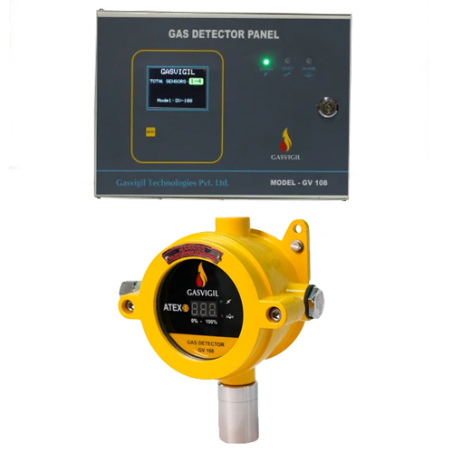 Industrial-Gas-Detection-Systems-Manufactures-In-India