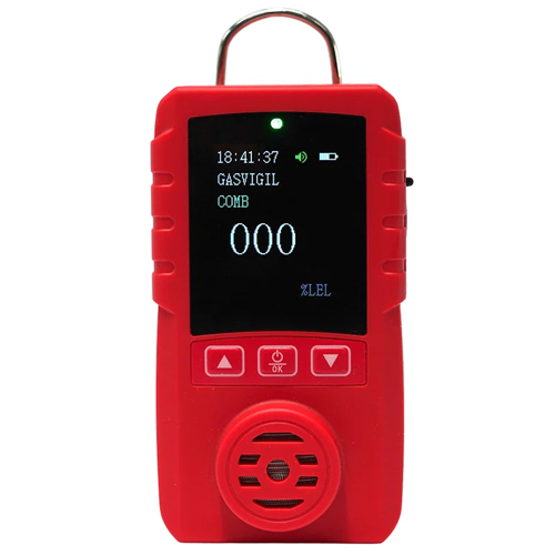 LEL Gas Detector Manufactures in India