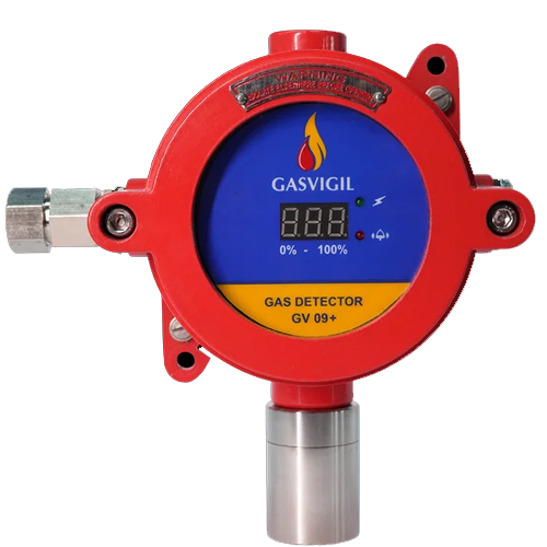 LNG Gas Leak Detector manufactures in India