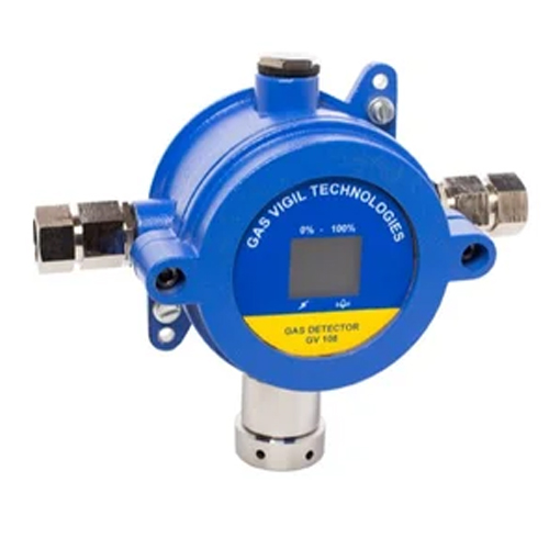 Methane Gas Detectors Manufactures In India