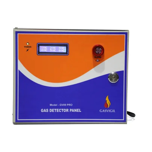 Multi-Gas-Detection-Systems-Manufactures-in-India